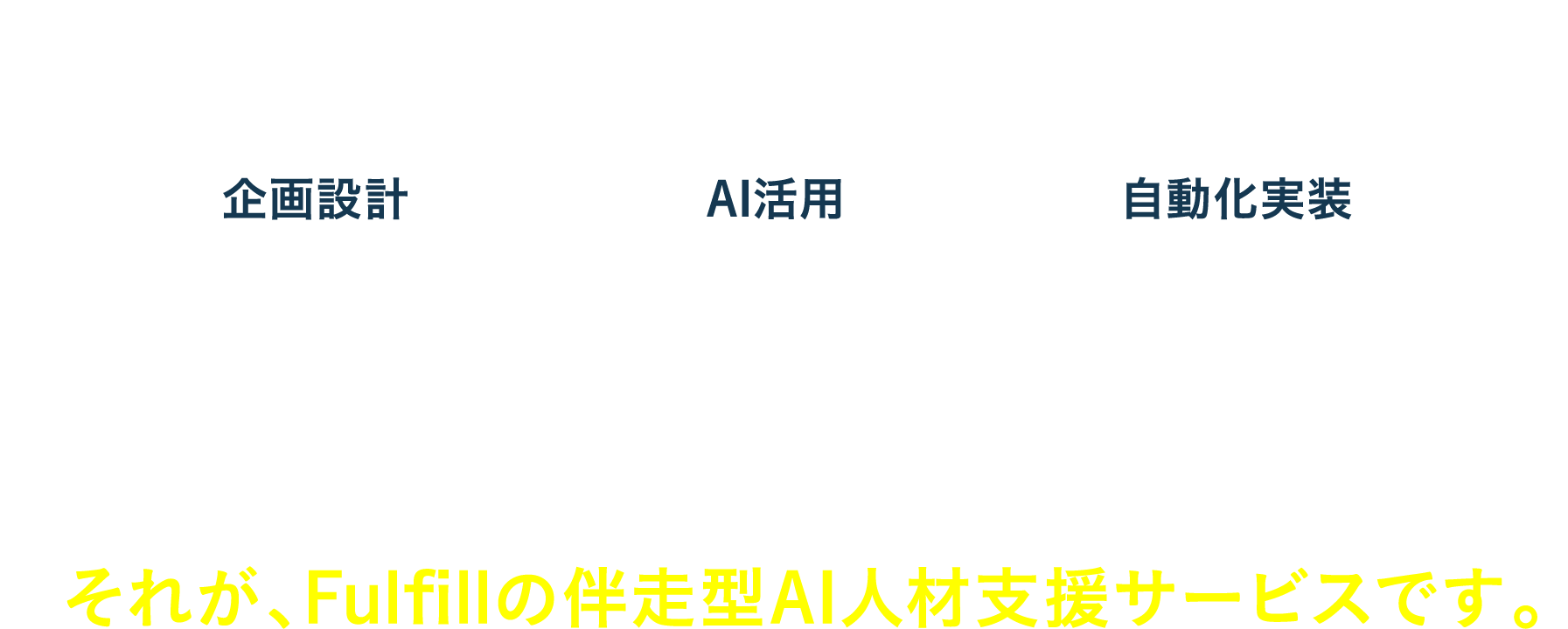AIツールを導入しただけでは、業務は変わりません。大切なのは、「どの業務を、どのように改善するか」を整理し、実際に現場で運用できる形まで落とし込むこと。