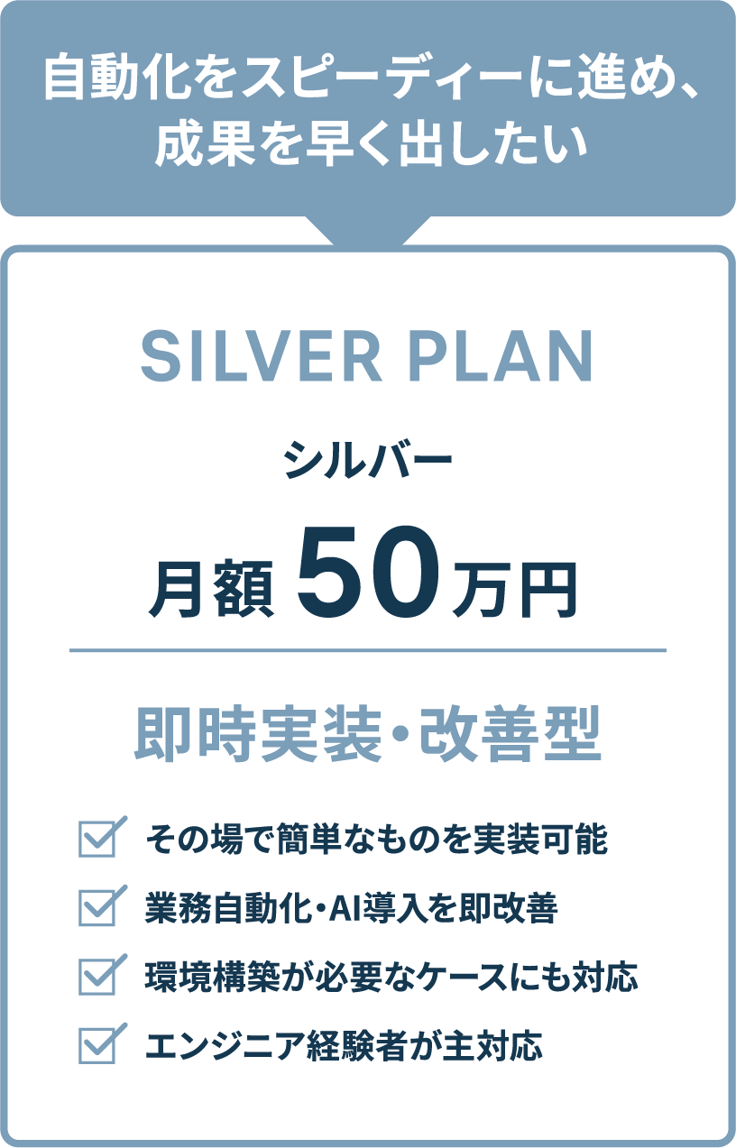 自動化をスピーディーに進め、成果を早く出したい