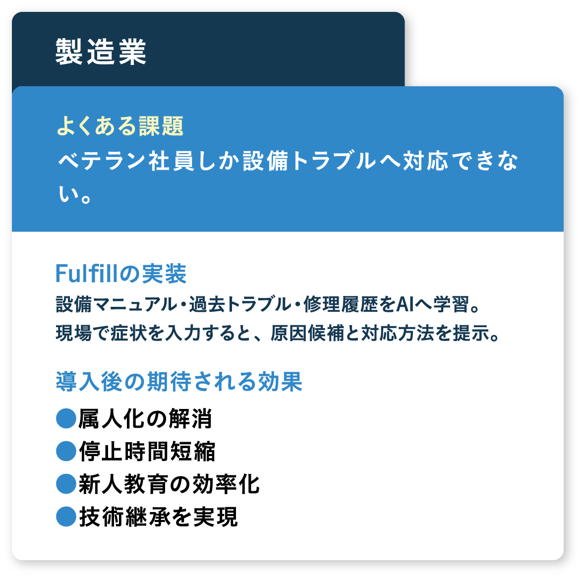 ベテラン社員しか設備トラブルへ対応できない。